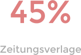 45% Zeitungsverlage