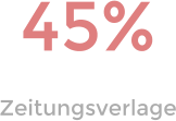 45% Zeitungsverlage