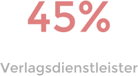 45% Verlagsdienstleister